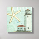 Pesquisar por oceano azul impressão de canvas Náutico