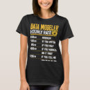 Pesquisar por modelador camisetas Hora