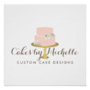 Pesquisar por padarias pôsteres Placa