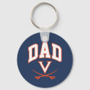 Pesquisar por faculdade chaveiros Cavaleiros