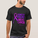 Pesquisar por domestic camisetas Cancer