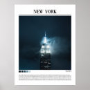 Pesquisar por mapa nyc pôsteres Nova iorque