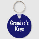 Pesquisar por prática chaveiros Avô