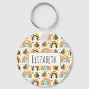 Pesquisar por abelhas chaveiros Abelha de mel