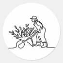 Pesquisar por para jardineiro adesivos Utilização de plantas