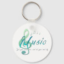 Pesquisar por música chaveiros Tipografia