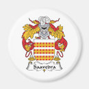 Pesquisar por crista da família imas Apelido