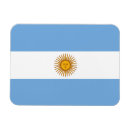 Pesquisar por bandeira do de argentina imas Bandeiras do mundo