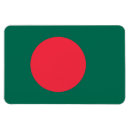 Pesquisar por círculo imas Bandeira