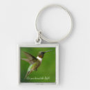 Pesquisar por do colibri chaveiros Natureza
