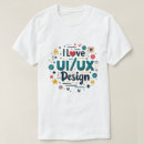 Pesquisar por ui roupas Gráfico