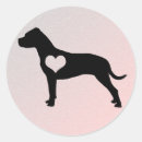 Pesquisar por american staffordshire terrier adesivos Poço