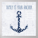 Pesquisar por anchor pôsteres Inspirational