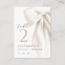 Pesquisar por chá de panela sofisticado convites Bride