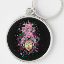 Pesquisar por gamer chaveiros Jogador