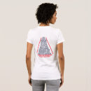 Pesquisar por delito camisetas Política
