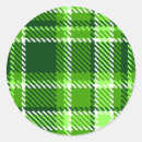 Pesquisar por checkered adesivos Abstrato