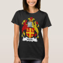 Pesquisar por williams camisetas For her
