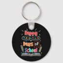 Pesquisar por feliz d chaveiros Escola