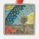 Pesquisar por cosmos ornamentos Moderno