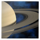 Pesquisar por planetas azulejos Exploração