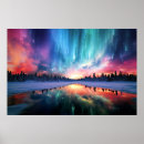 Pesquisar por aurora boreal pôsteres Luzes do norte
