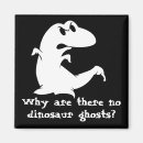 Pesquisar por dinosaur imas Assustador