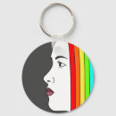 Pesquisar por artistic chaveiros Mulher