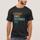 Pesquisar por aniversário 2 anos camisetas Legenda