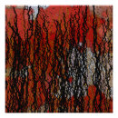 Pesquisar por pintura abstrata pôsteres Vintage