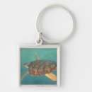 Pesquisar por bocas chaveiros Animal