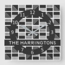 Pesquisar por geométrico pôsteres relogios de parede Legal