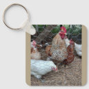 Pesquisar por doações chaveiros Qualquer pessoa