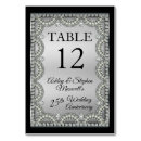 Pesquisar por festa aniversário de cartoes de mesa Couple