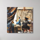 Pesquisar por pinturas famosas impressão de canvas Trabalho de arte famosa