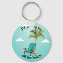 Pesquisar por cadeiras chaveiros Oceano