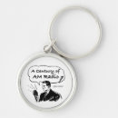 Pesquisar por rádio chaveiros Retrô