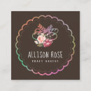 Pesquisar por home office cartao de visita Moderno