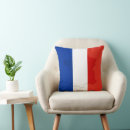 Pesquisar por bandeira paris almofadas Azul