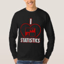 Pesquisar por estatística camisetas Seguro