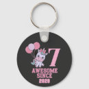 Pesquisar por unicorn chaveiros Meninas