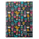 Pesquisar por doodle cadernos de notas Teste padrão