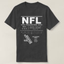 Pesquisar por aviação marinha camisetas Militar