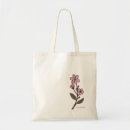Pesquisar por cherry bolsas tote Vermelho