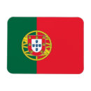 Pesquisar por portuguesa imas Bandeira de portugal