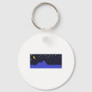 Pesquisar por vinhetas chaveiros Reitor