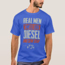 Pesquisar por menino fazendeiro camisetas Agricultura