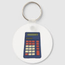 Pesquisar por nostalgia chaveiros Vintage