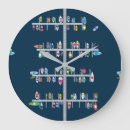 Pesquisar por marino relogios de parede Barco