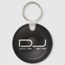 Pesquisar por auto falante chaveiros Dança